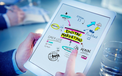Digital Marketing Benefits Explained!